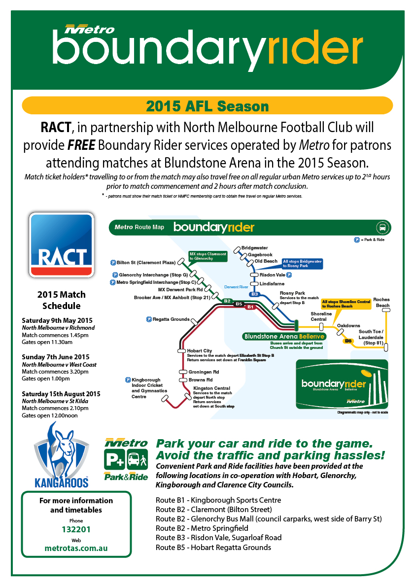2015 AFL Boundary Rider Promo Poster